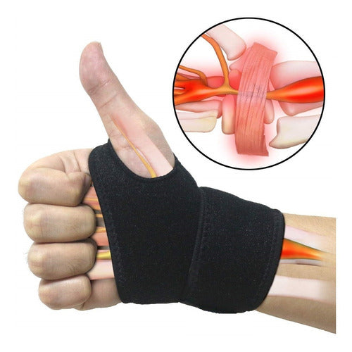 Muñequera Ergonómica de Compresión Alivia Dolor